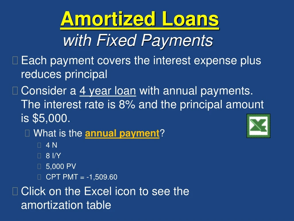 amortized loans with fixed payments