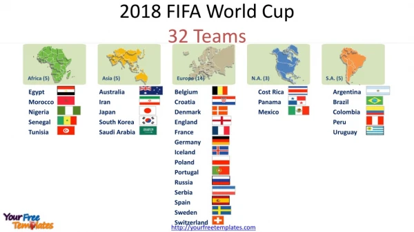 2018 FIFA World Cup 32 Teams
