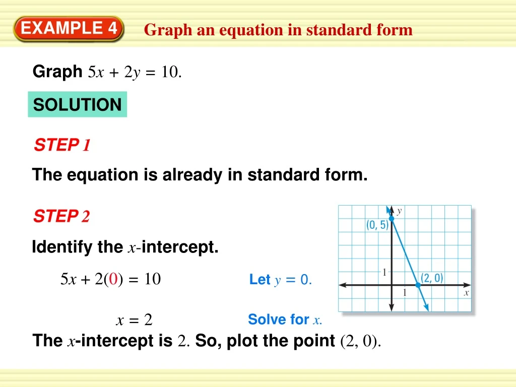 example 4