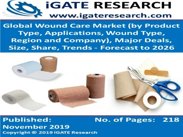 Global Wound Care Market and Forecast 2026
