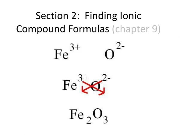 Section 2: Finding Ionic Compound Formulas (chapter 9)