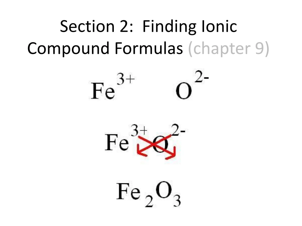 section 2 finding ionic compound formulas chapter 9