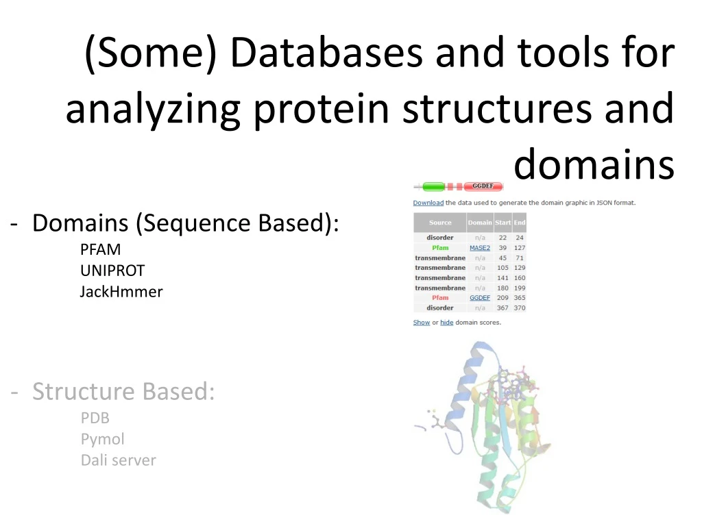 some databases and tools for analyzing protein