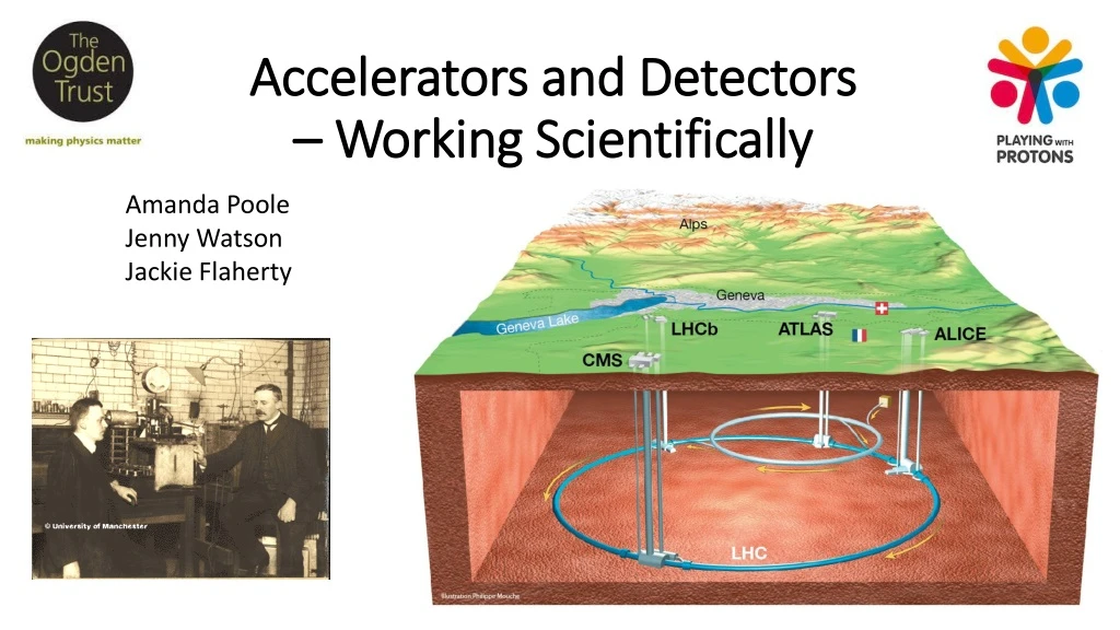 accelerators and detectors working scientifically