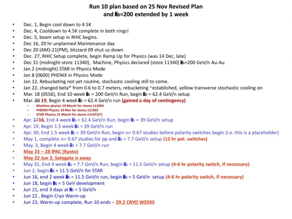 Run 10 plan based on 25 Nov Revised Plan and ?s=200 extended by 1 week