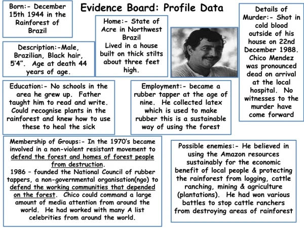 Evidence Board: Profile Data