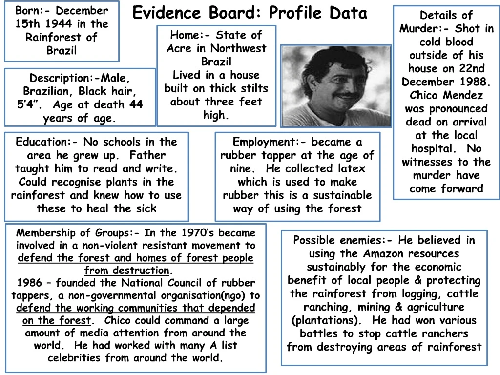 evidence board profile data