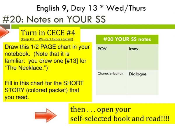 #20: Notes on YOUR SS