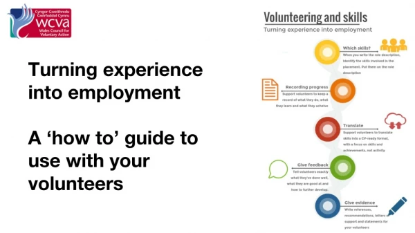 Turning experience into employment A ‘how to’ guide to use with your volunteers
