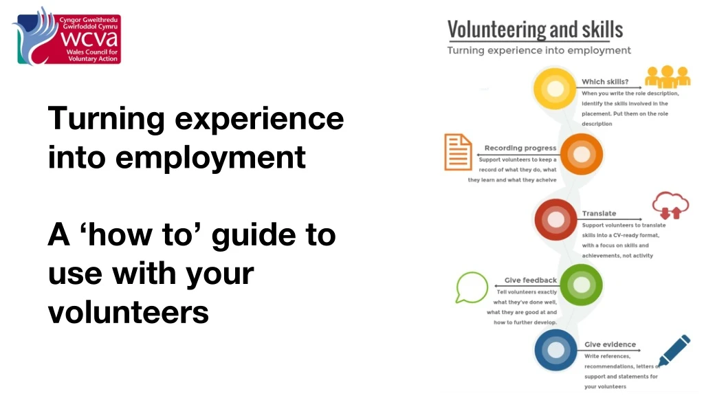 turning experience into employment a how to guide