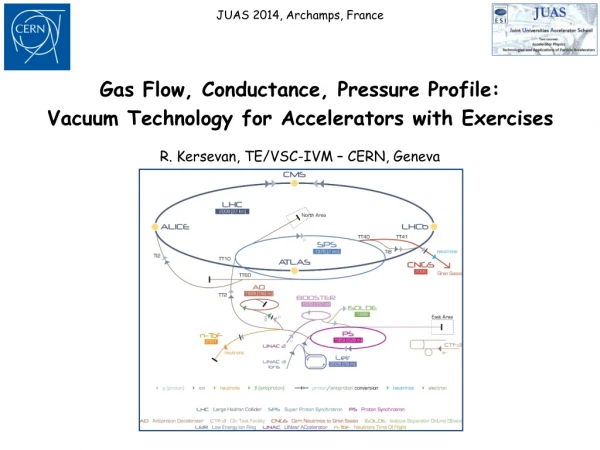 JUAS 2014, Archamps, France Gas Flow, Conductance, Pressure Profile: