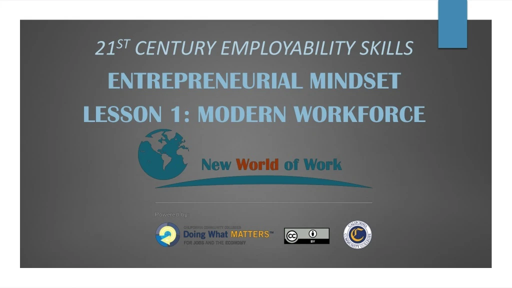 21 st century employability skills entrepreneurial mindset lesson 1 modern workforce