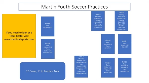 Martin Youth Soccer Practices