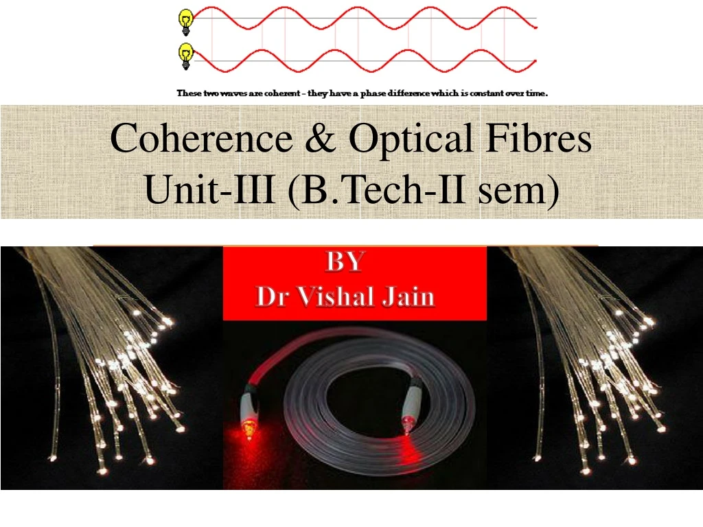 coherence optical fibres unit iii b tech ii sem