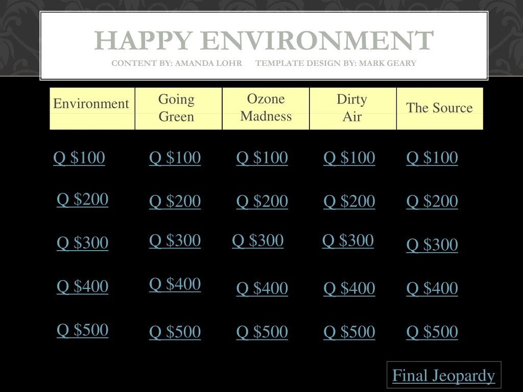 happy environment content by amanda lohr template design by mark geary