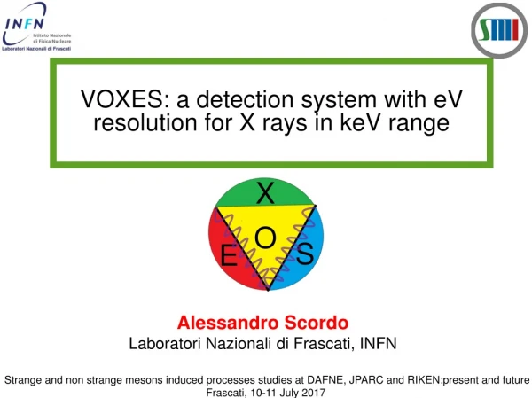VOXES : a detection system with eV resolution for X rays in keV range