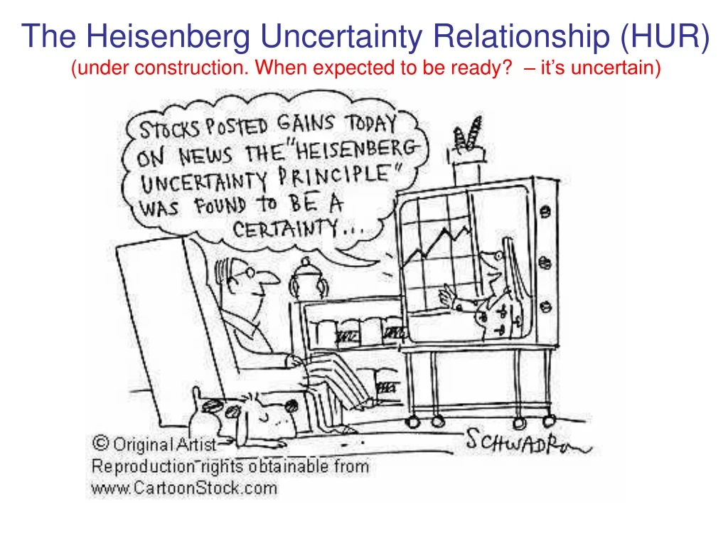 the heisenberg uncertainty relationship hur under