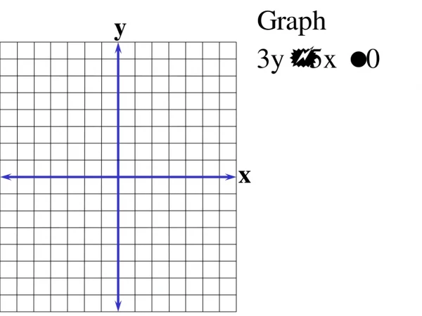 The online retail sales of jewelry y, in billions of dollars, is predicted by y = 0.81x + 2