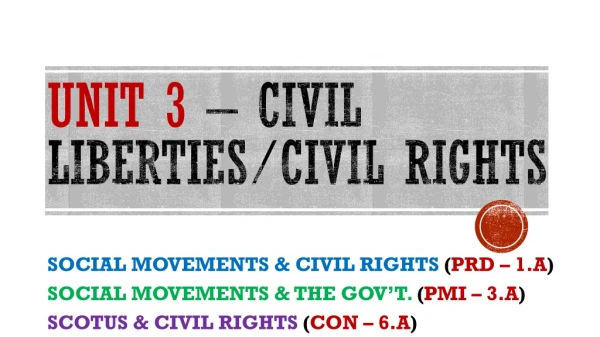 Unit 3 – civil liberties/civil rights