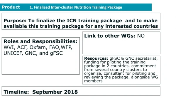 1. Finalized Inter-cluster Nutrition Training Package