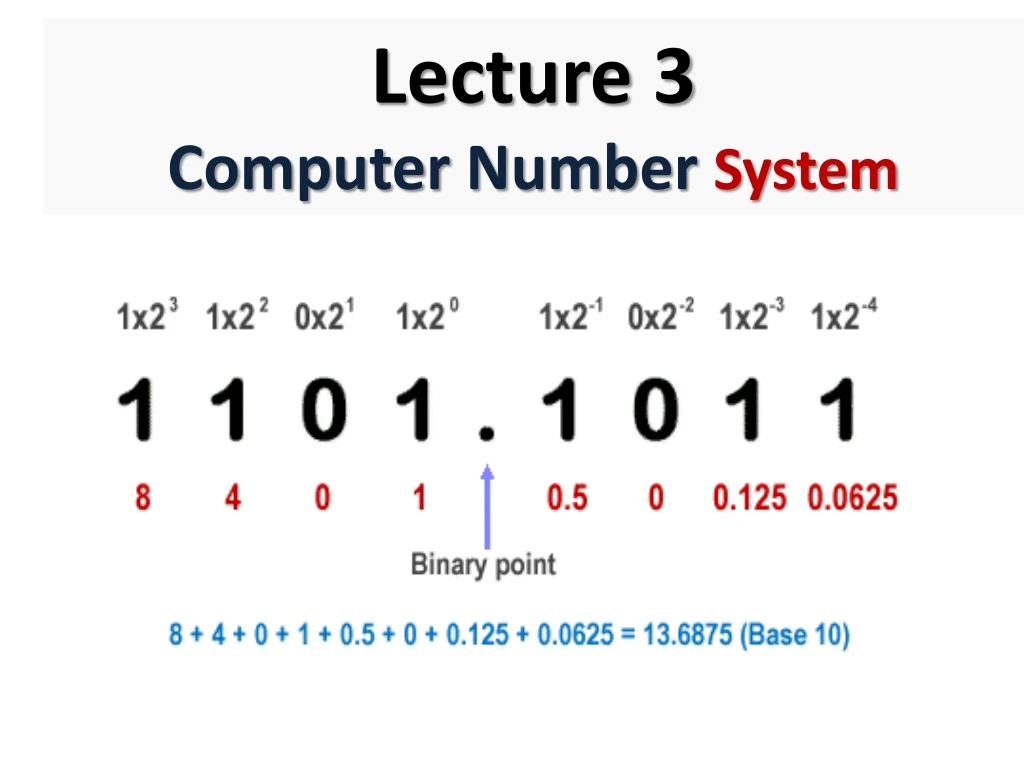 lecture 3 computer number system