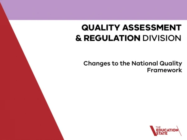 Changes to the National Quality Framework