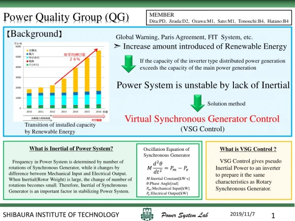 Power Quality Group (QG)