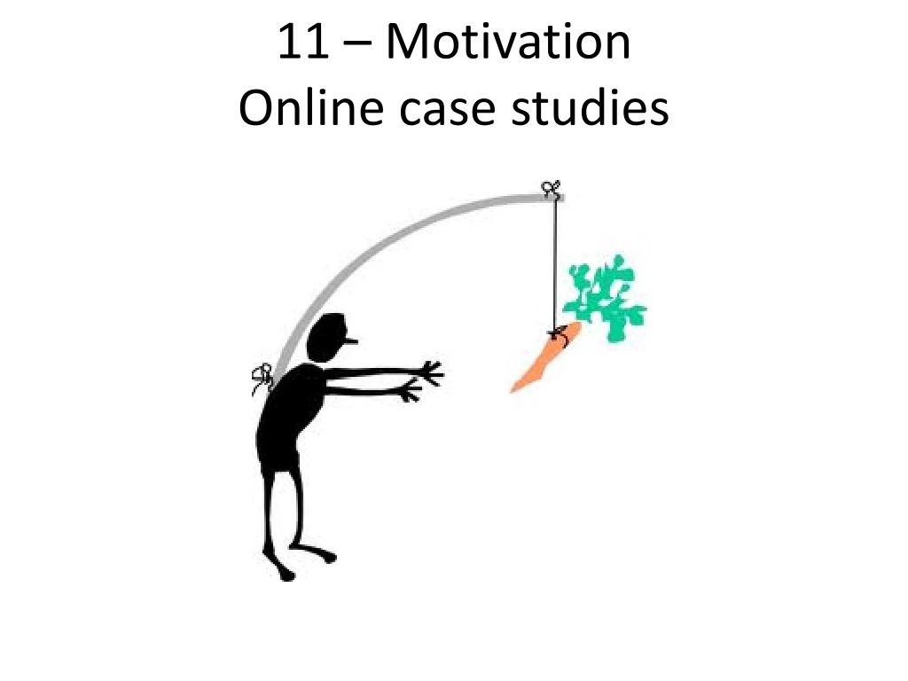 11 motivation online case studies