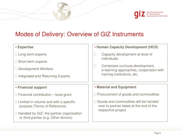 Modes of Delivery: Overview of GIZ Instruments