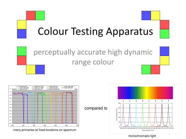 Colour Testing Apparatus