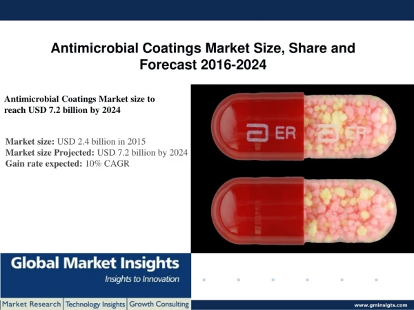Antimicrobial Coatings Market Size, Share and Forecast 2016-2024