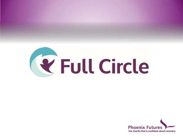 Full Circle – What do we deliver in the Community?