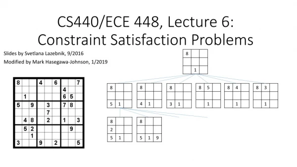CS440/ECE 448, Lecture 6: Constraint Satisfaction Problems