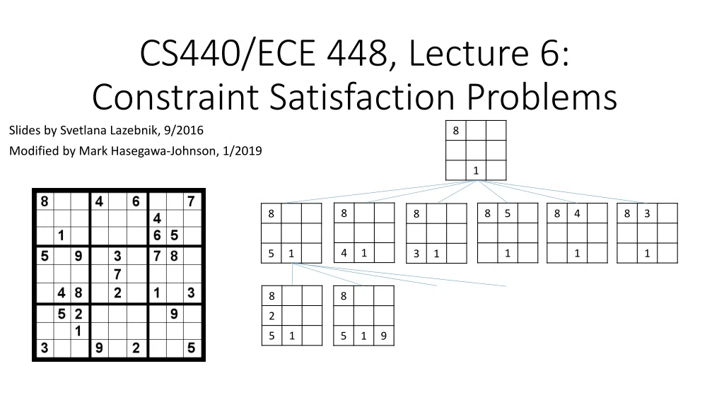 cs440 ece 448 lecture 6 constraint satisfaction problems