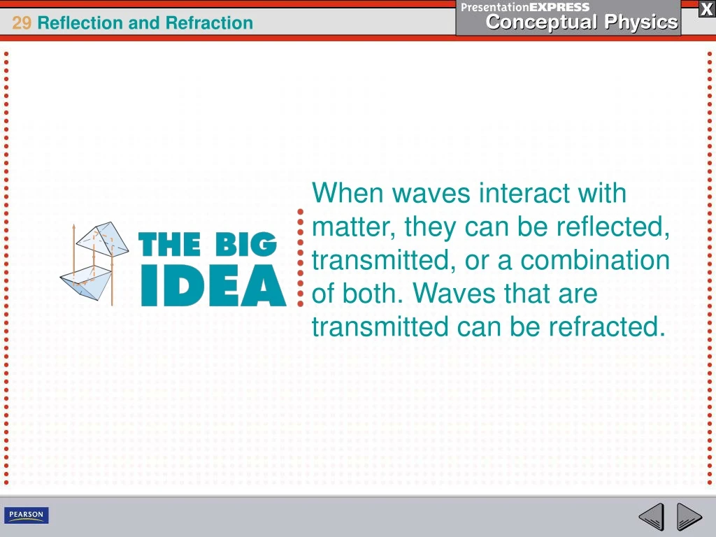 when waves interact with matter they