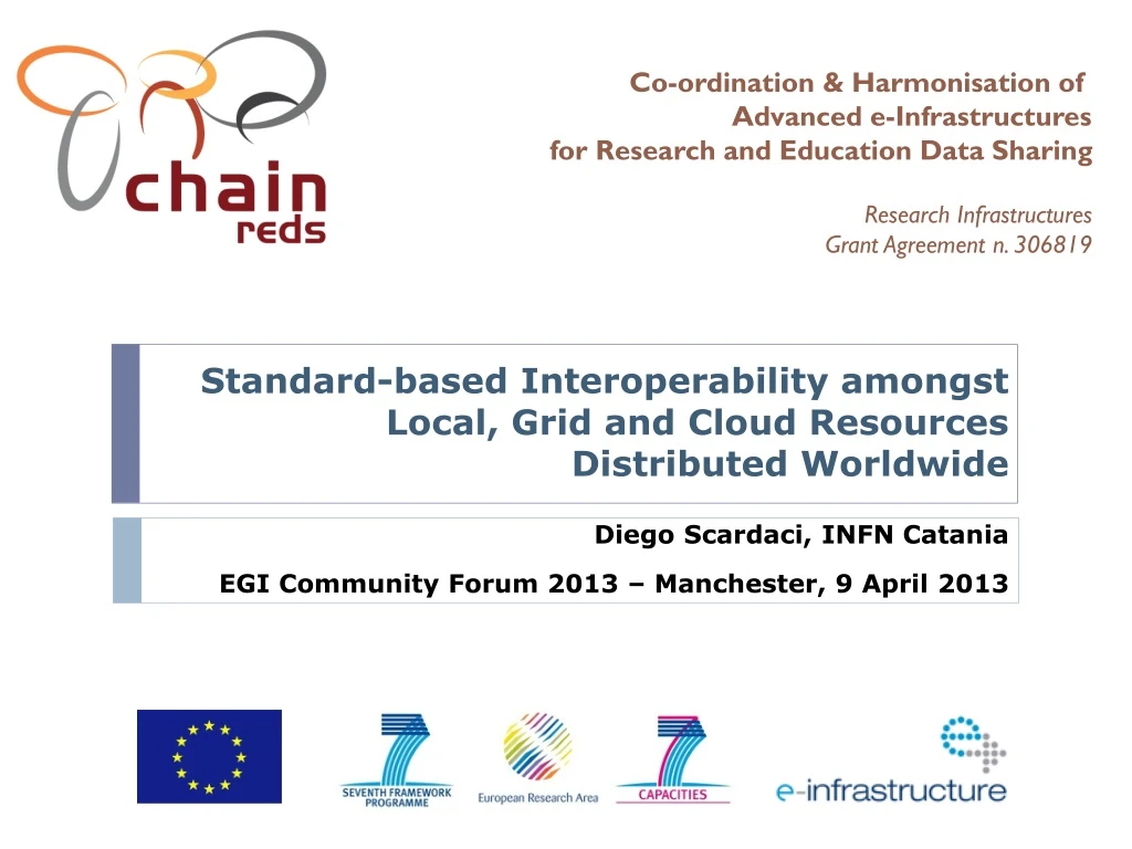 standard based interoperability amongst local grid and cloud resources distributed worldwide