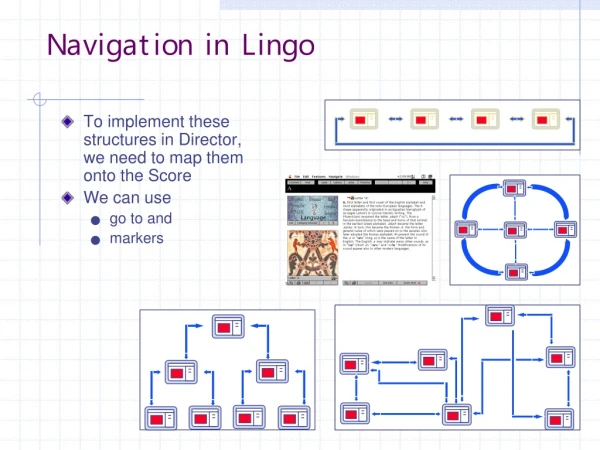 Navigation in Lingo