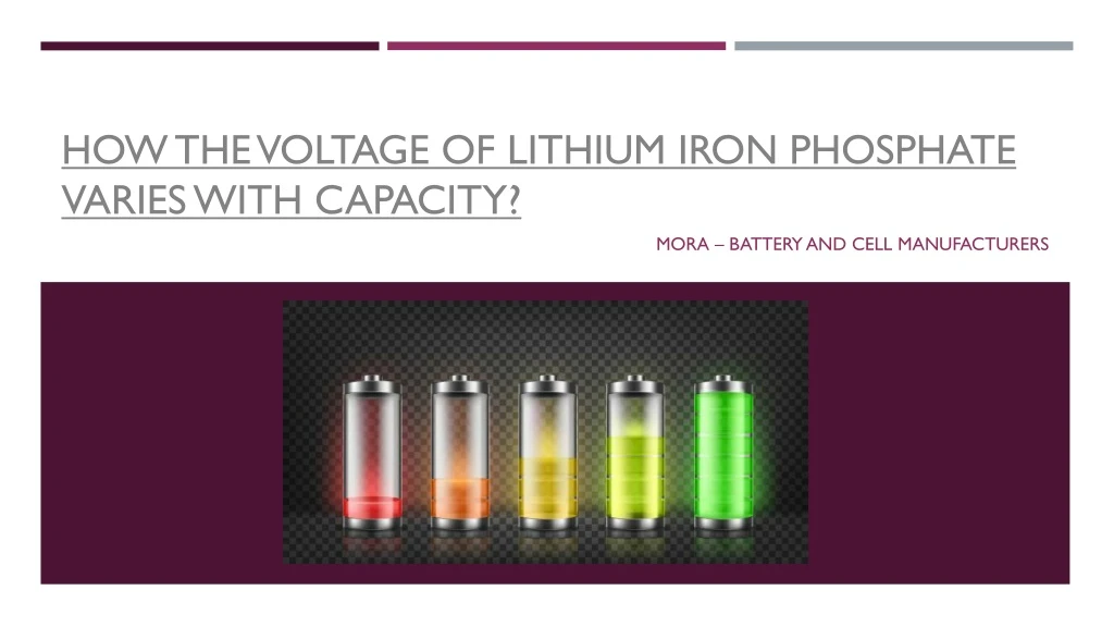 how the voltage of lithium iron phosphate varies with capacity