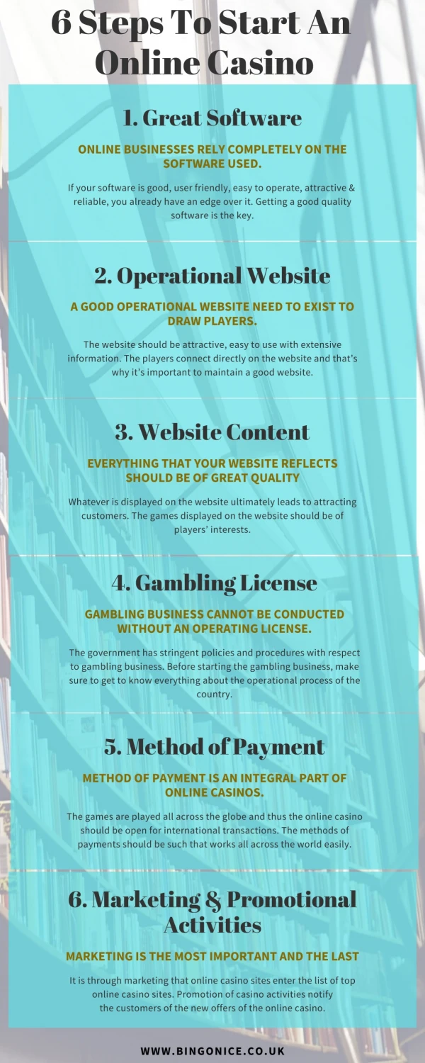 6 Steps To Start An Online Casino by Bingonice