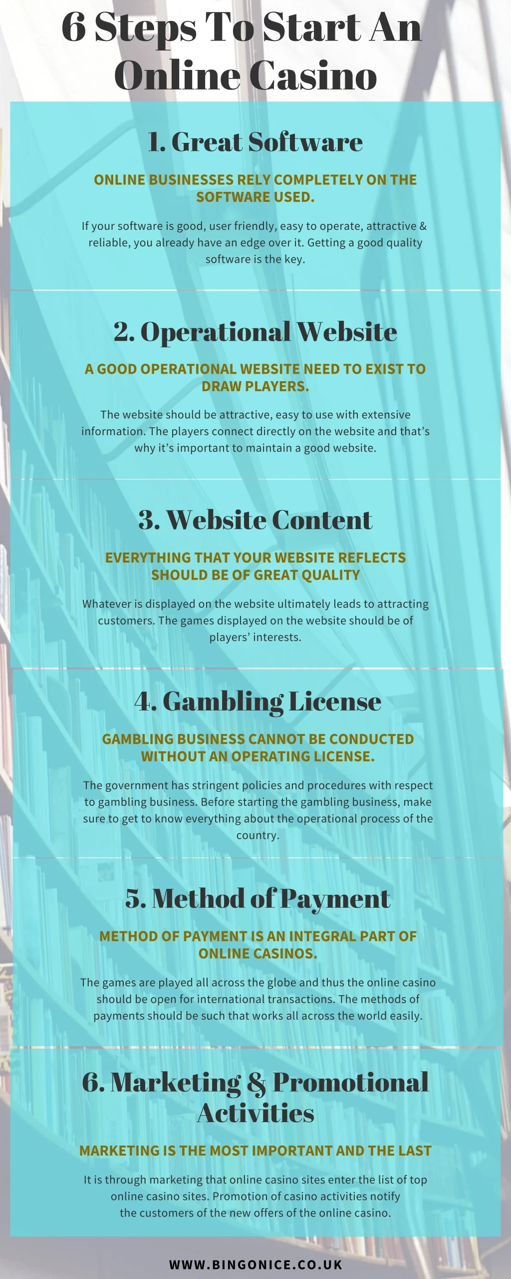6 steps to start an online casino