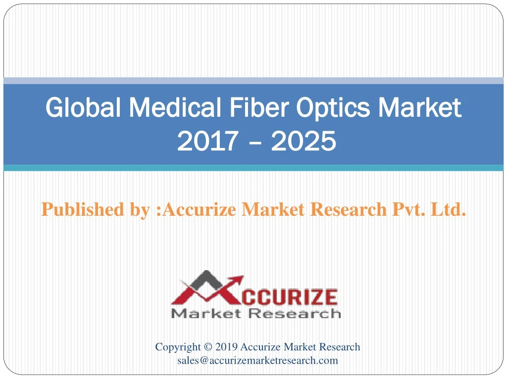 global medical fiber optics market 2017 2025