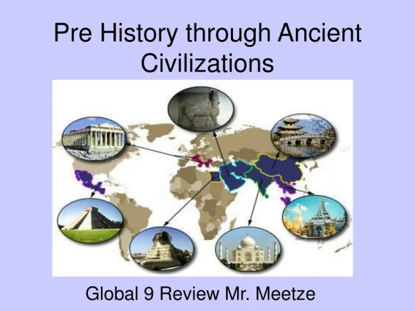 Pre History through Ancient Civilizations