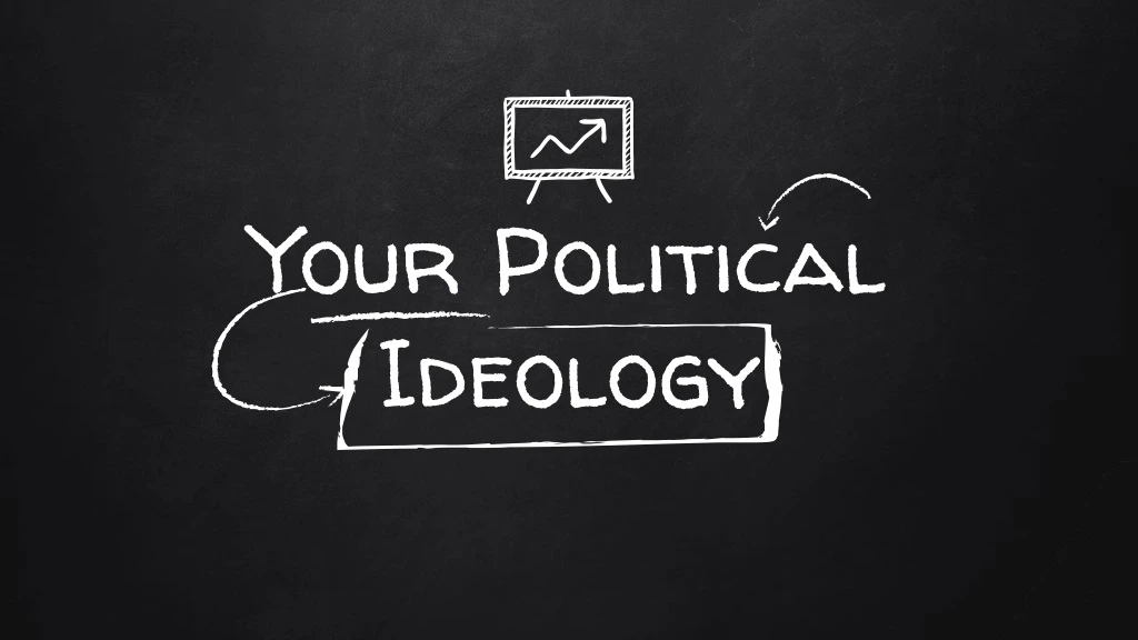 your political ideology