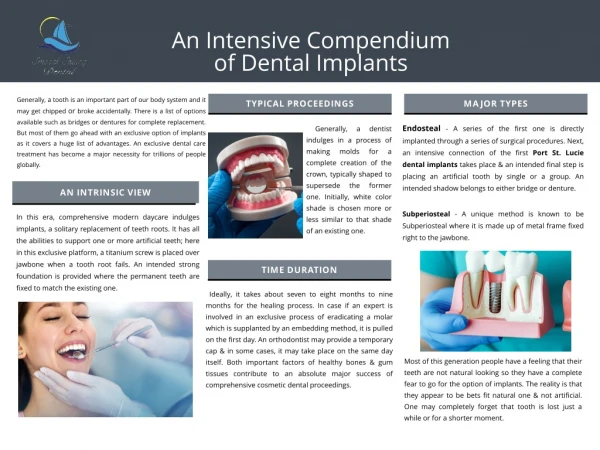 An Intensive Compendium of Dental Implants