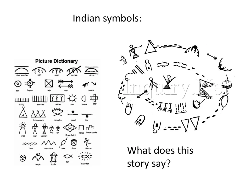 indian symbols