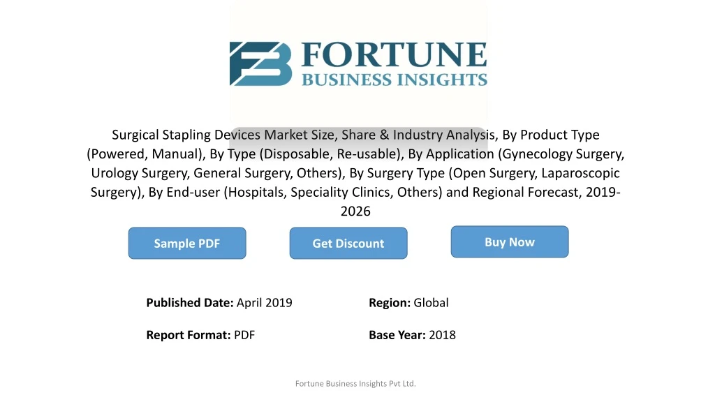 surgical stapling devices market size share