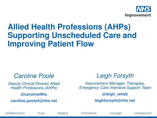 Allied Health Professions (AHPs) Supporting Unscheduled Care and Improving Patient Flow