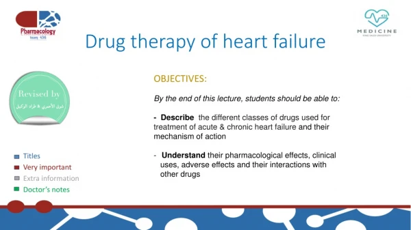 Drug therapy of heart failure