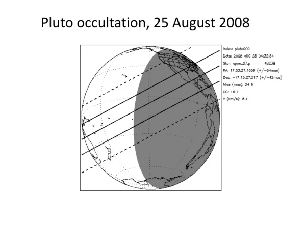 Pluto occultation, 25 August 2008