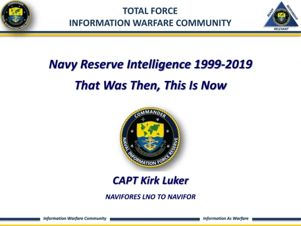 Navy Reserve Intelligence 1999-2019 That Was Then, This Is Now
